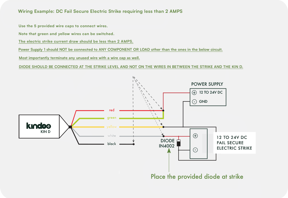 diagram-image