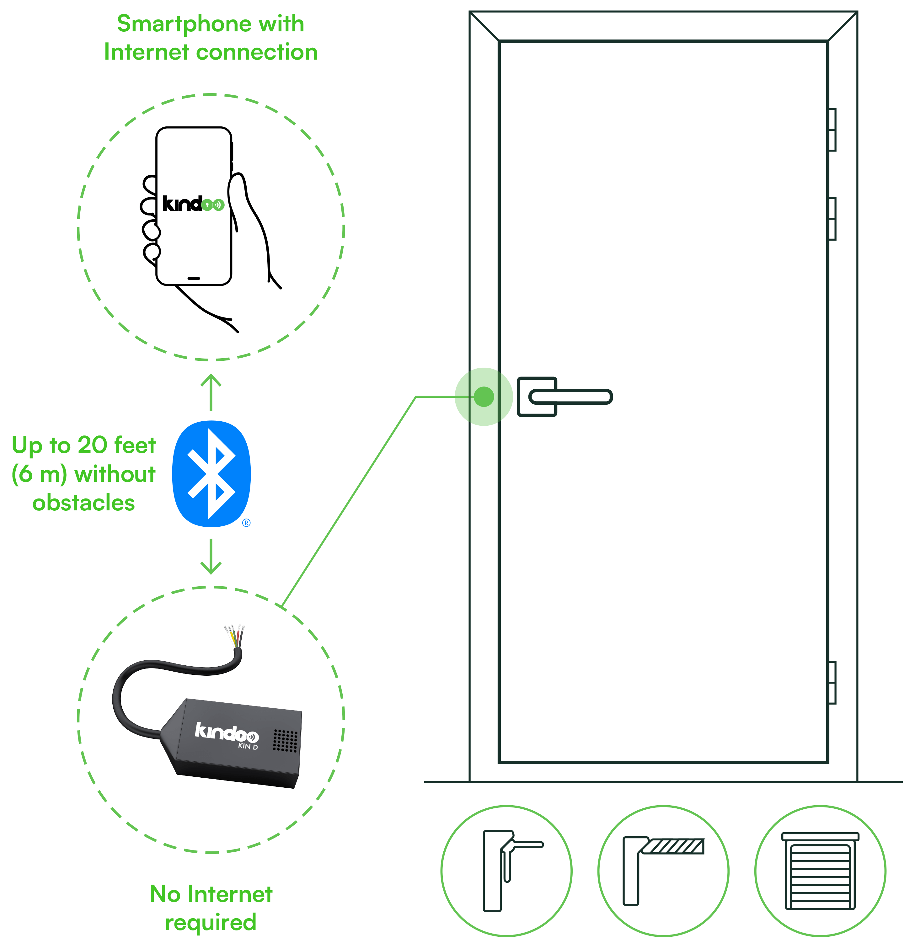 diagram-image