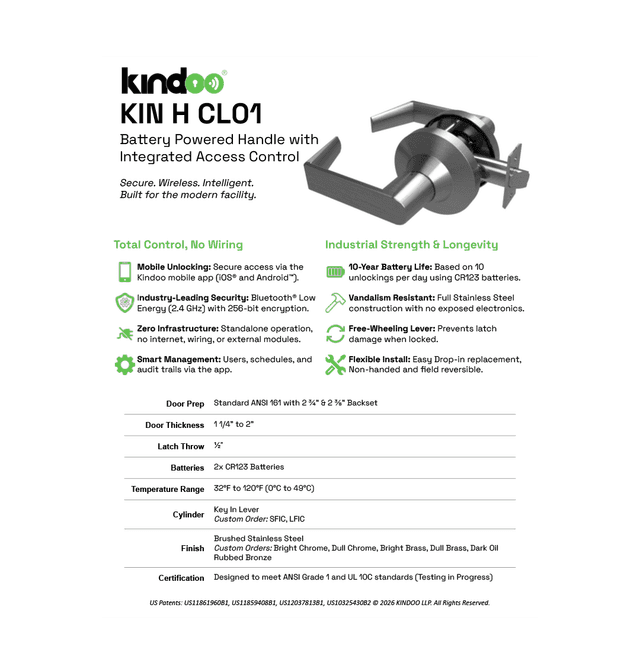 Smartphone access control, how it works - Kindoo